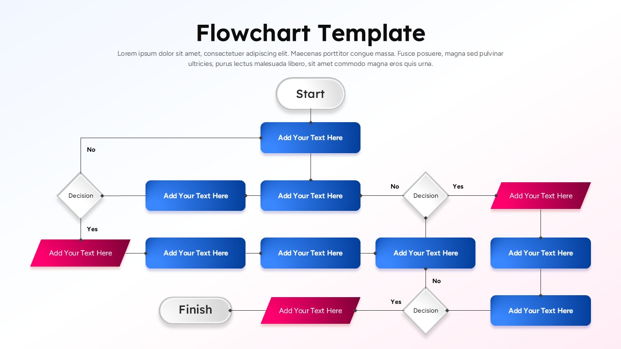 Horizontal flowchart slide with process boxes, decision diamonds, arrows, and start-to-finish workflow layout.