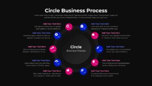 Circular business process diagram with ten icon-based steps surrounding a central circle in a modern layout.