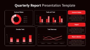 Dark theme Quarterly report dashboard slide with donut chart, bar charts, line graph, and summary panels in a clean layout.