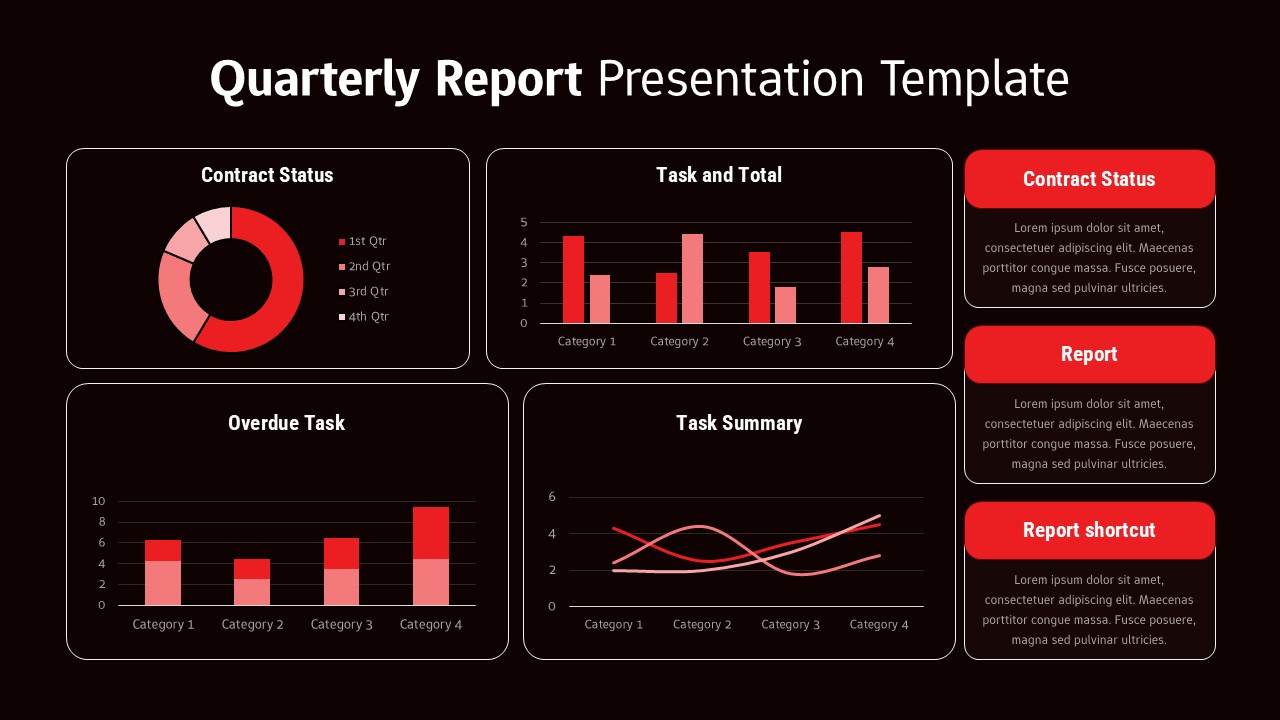 Dark theme Quarterly report dashboard slide with donut chart, bar charts, line graph, and summary panels in a clean layout.