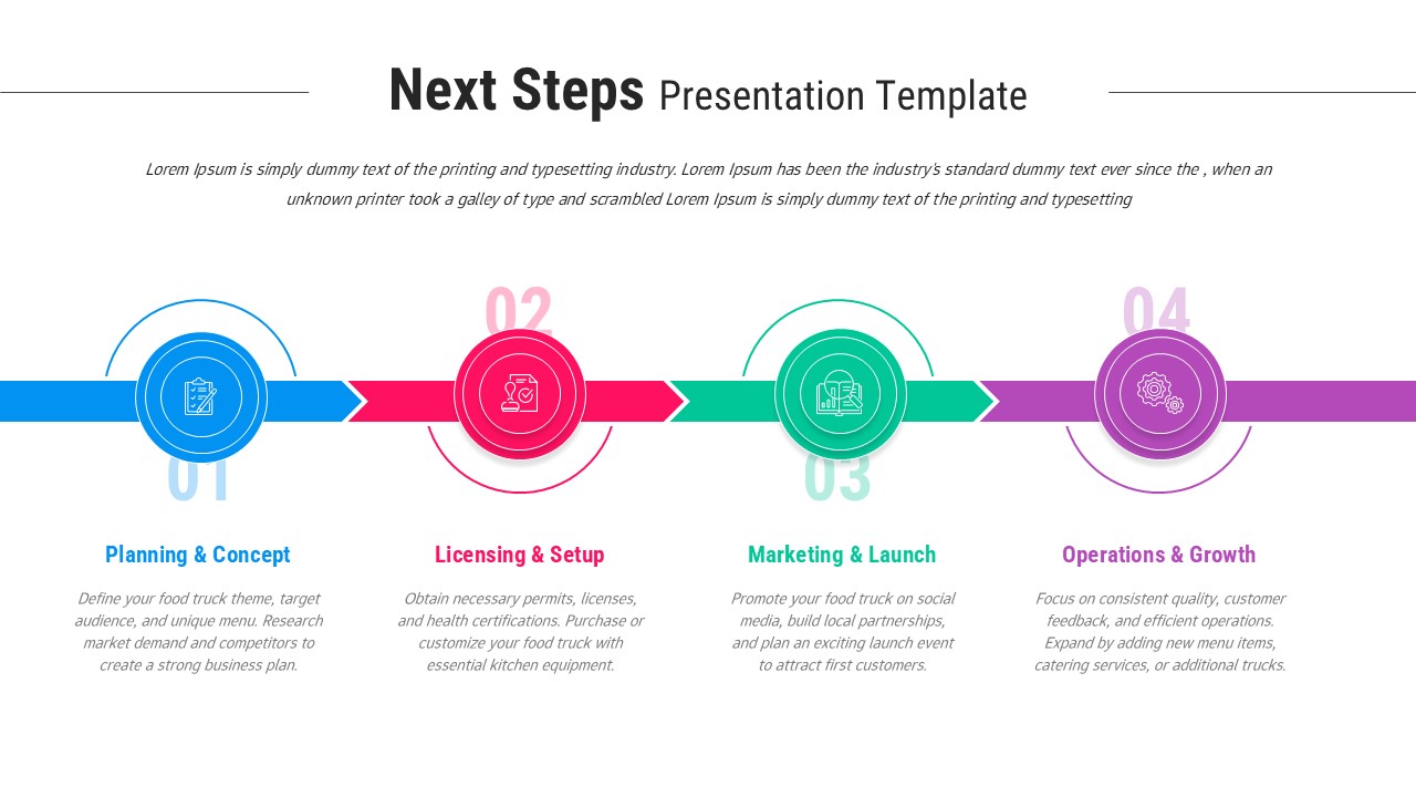 Free next steps process slide with four colored stages, circular icons, arrows, and a horizontal timeline layout.