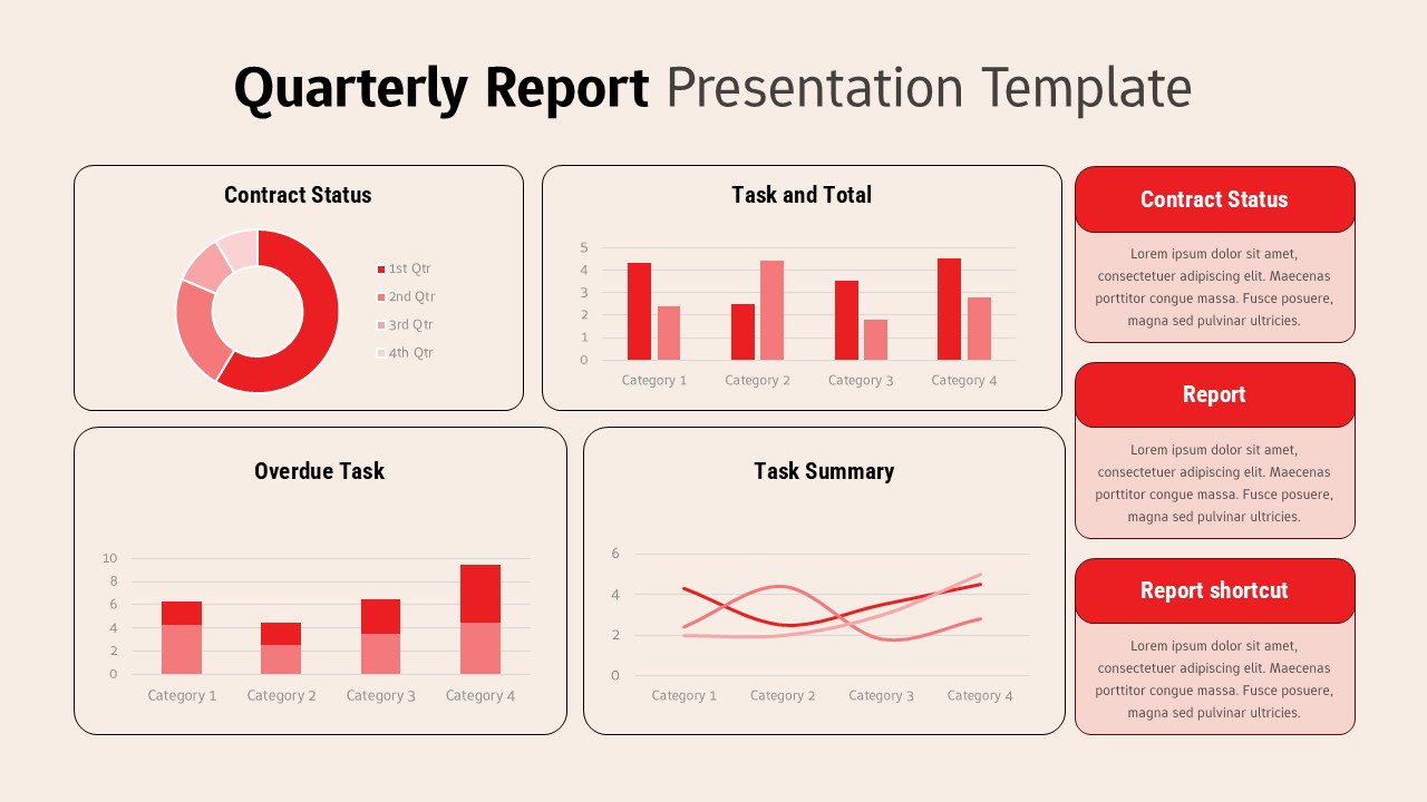 Quarterly report dashboard slide with donut chart, bar charts, line graph, and summary panels in a clean layout.