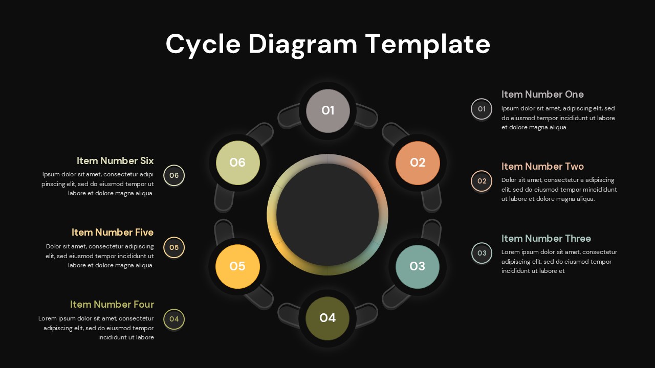 free Six step cycle dark theme diagram slide with circular layout, numbered colored nodes, central ring, and text descriptions.