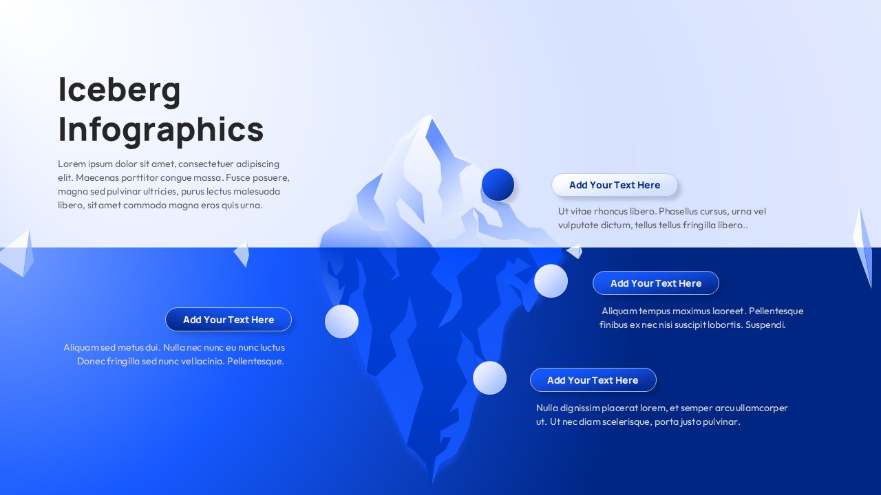 Iceberg infographic slide showing above and below water sections with callout labels on a blue gradient background.