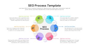 SEO process cycle diagram slide with six color-coded steps arranged in a circular workflow around a central title.