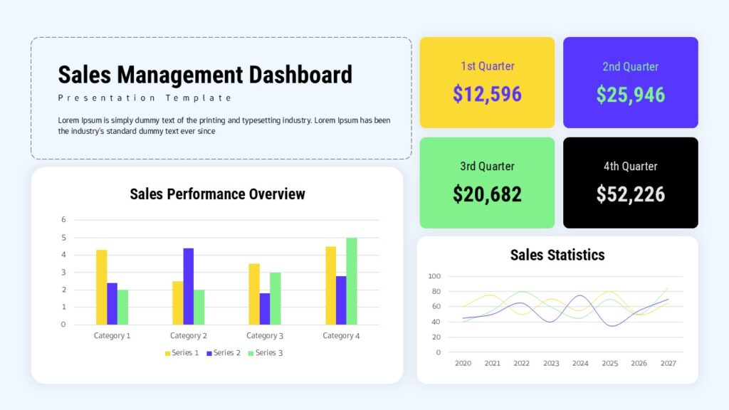 Sales Management Dashboard & Analytics Template