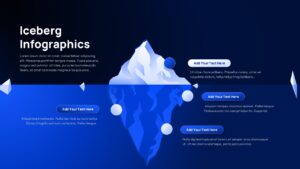 Dark Iceberg infographic slide showing above and below water sections with callout labels on a blue gradient background.