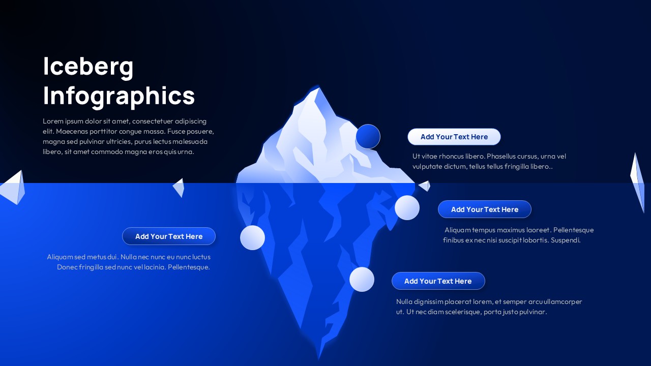Dark Iceberg infographic slide showing above and below water sections with callout labels on a blue gradient background.