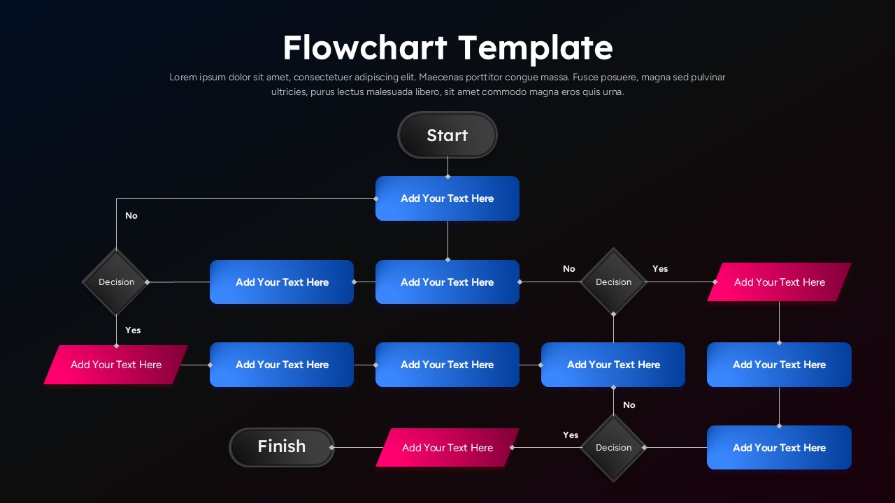 Black Horizontal flowchart slide with process boxes, decision diamonds, arrows, and start-to-finish workflow layout.