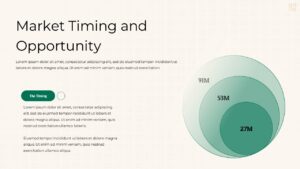 Market timing and opportunity slide with concentric circle market size chart, timing section text, and clean minimalist pitch deck layout.