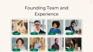 Founding team slide with team member profile photos, names, and a clean grid layout highlighting experience in a modern pitch deck.