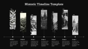 Black Historic timeline slide with horizontal axis, dated milestones, vertical photo panels, and event descriptions.