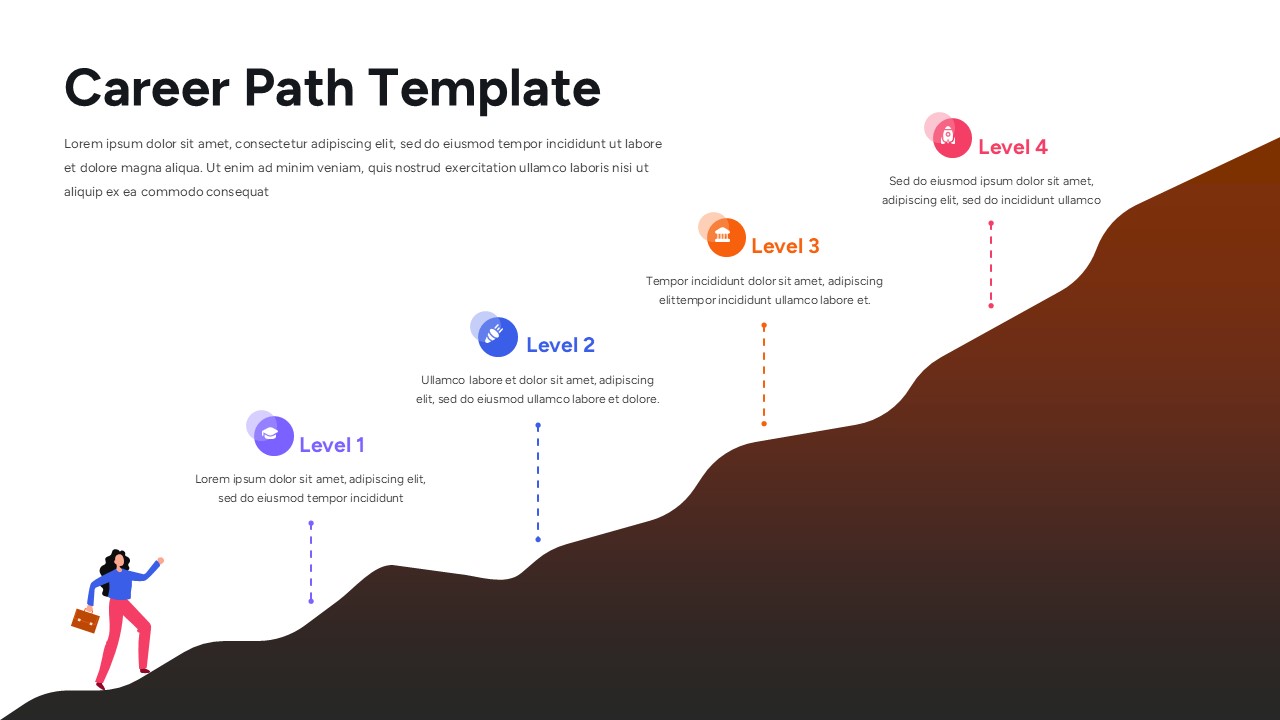 Career path slide showing four progression levels on an uphill roadmap with icons and text markers.