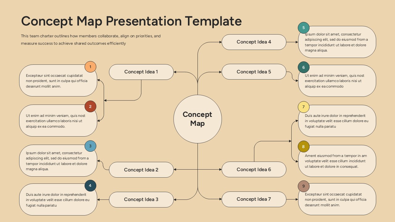 Concept map diagram slide with a central circle connected to multiple rounded idea boxes using curved arrows.