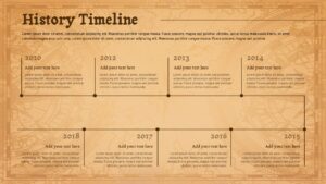 Dark Vintage history timeline slide with horizontal milestones, dated events, connecting lines, and classic textured background.