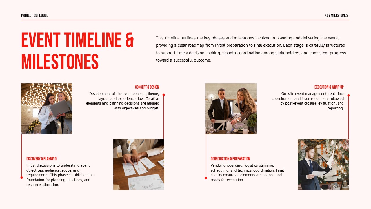 event-planning-proposal-event-timeline-milestones-slide-