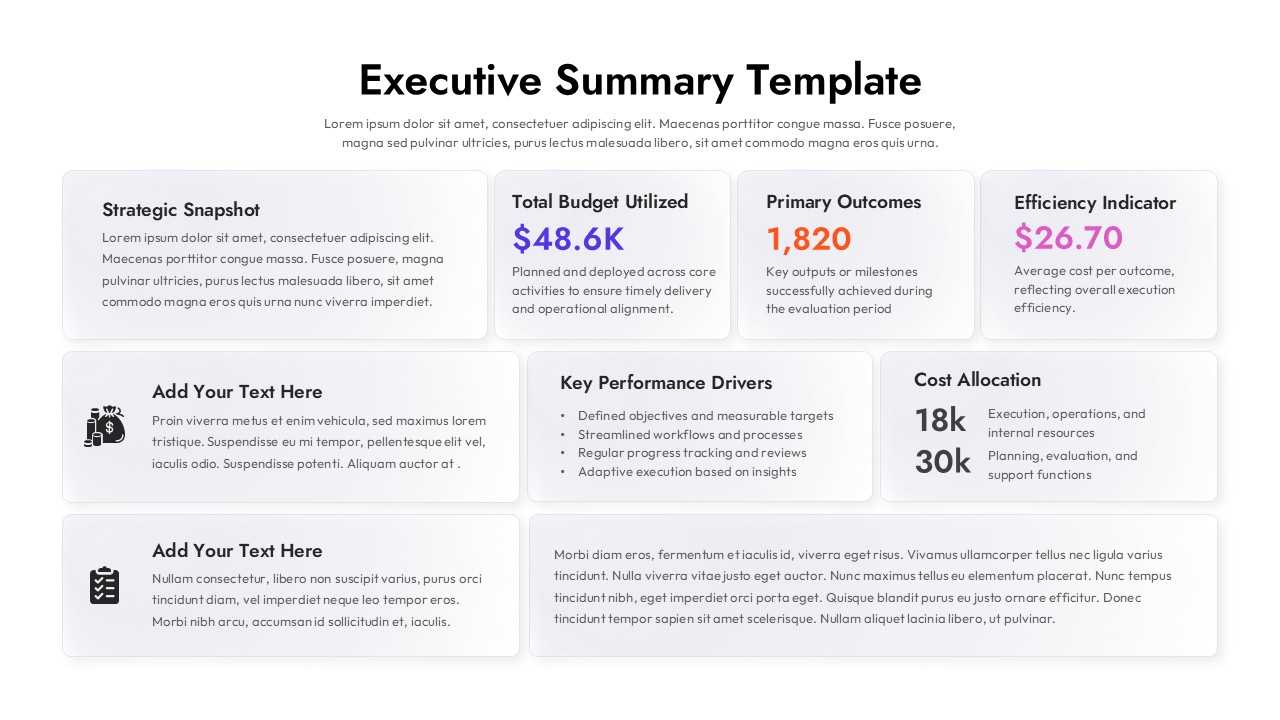 Executive summary dashboard slide with KPI cards, budget metrics, outcomes, efficiency indicators, and strategic text blocks.