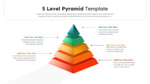 Five level pyramid diagram slide with stacked colored layers and side text callouts in a clean layout.