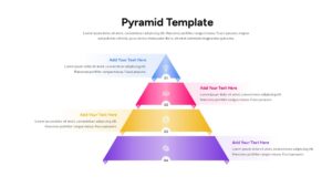 Four-level pyramid diagram infographic with gradient colors, icons, numbered stages, and side text areas.
