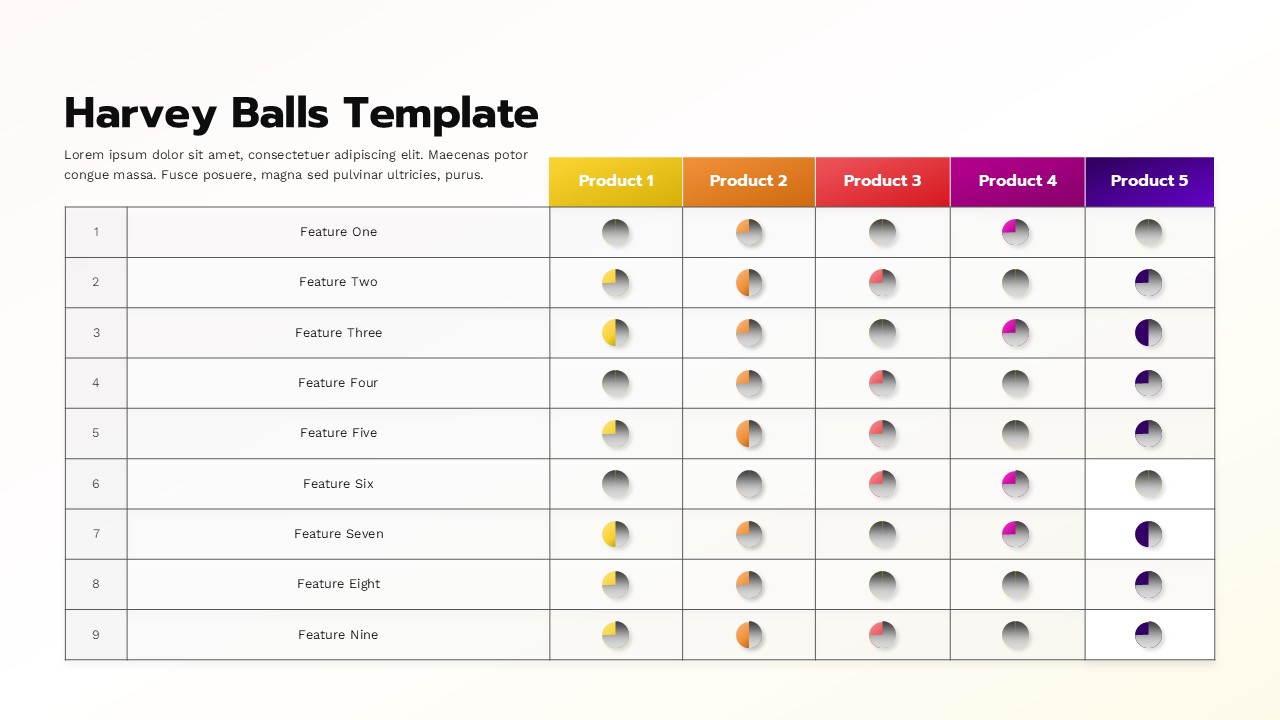 Harvey Balls Comparison Table Template for PPT & Google Slides ...