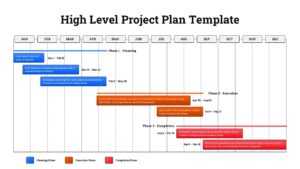 High level project plan timeline slide with monthly grid, color-coded phases, and task bars across the year.