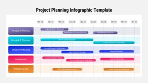 Horizontal project planning timeline infographic with color-coded phases, monthly markers, and rounded progress bars.