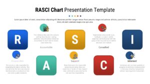 RASCI chart presentation slide with color-coded blocks for responsible, accountable, support, consulted, and informed roles.