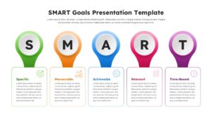 SMART goals infographic slide with five color-coded vertical pillars labeled Specific, Measurable, Achievable, Relevant, and Time-Bound.