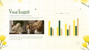 Spring Floral Presentation visual insights slide featuring a bar chart, lifestyle image, green headings, and a soft grid background with floral accents.