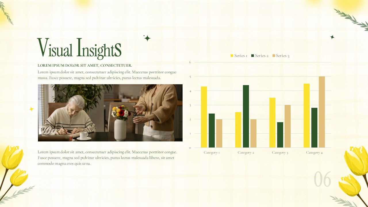 Spring Floral Presentation visual insights slide featuring a bar chart, lifestyle image, green headings, and a soft grid background with floral accents.