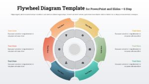 6 step circular flywheel diagram with six colored segments, inner icons, and side text areas for strategy explanation.