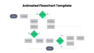 Animated flowchart slide with green decision diamonds, grey process boxes, arrows, and start-stop nodes.