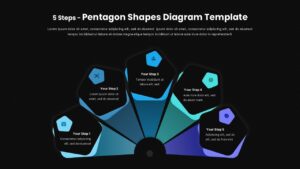 Black Five-step pentagon process diagram slide with radial layout, central hub, icons, and gradient colored shapes.