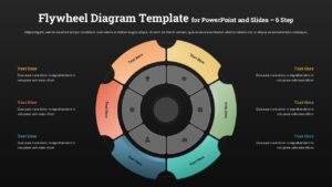 black Circular 6 step flywheel diagram slide with color-coded outer segments, inner icons, and side text placeholders.
