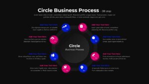 Black Eight-step circle business process slide with central hub and numbered circular icons arranged around a clean, modern layout.