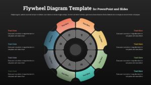Black Eight-step circular flywheel diagram with colored outer segments and inner icon ring around a central hub.