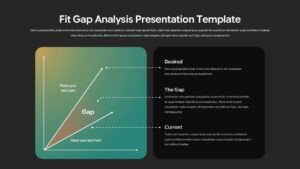 Black Fit gap analysis slide with gradient triangle gap chart, upward arrows, and sections for current, gap, and desired state.