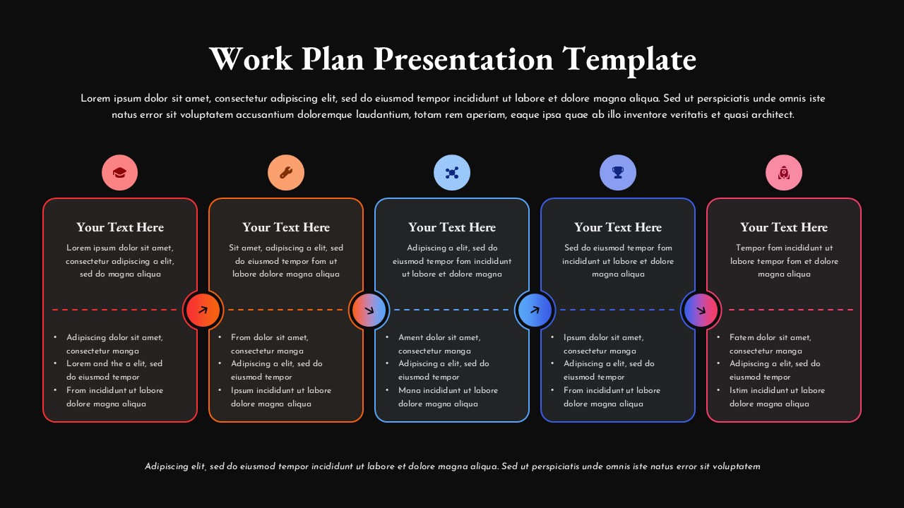 Black Five step work plan slide with vertical color-coded cards, icons, arrows, and bullet lists arranged in a horizontal timeline layout.