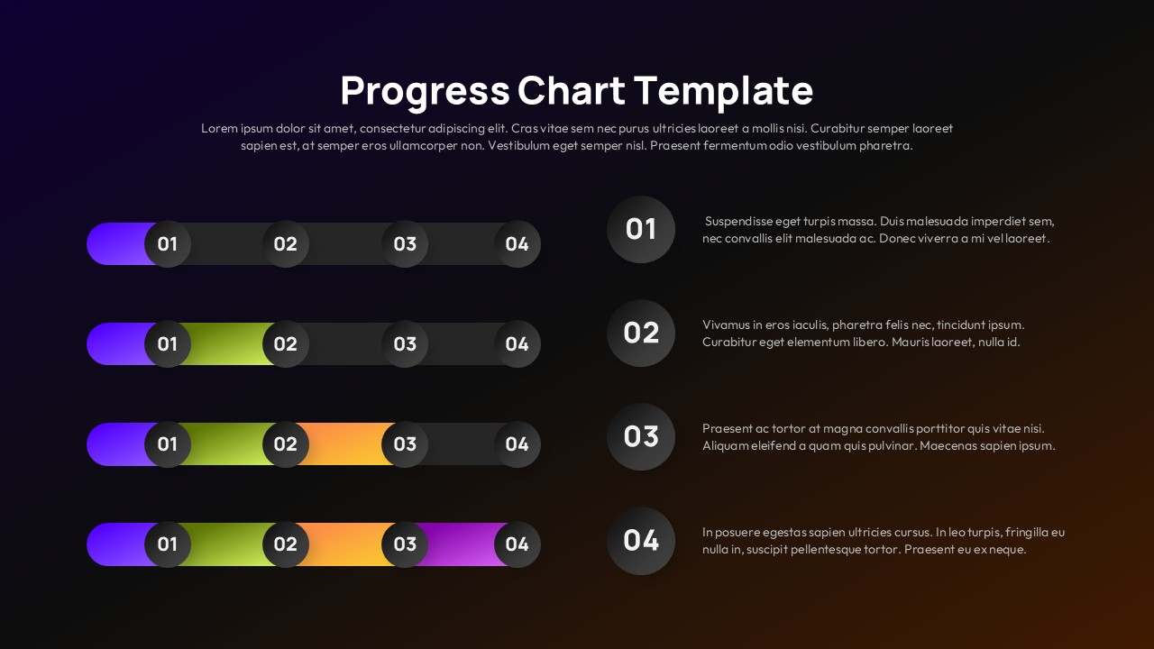 Horizontal four-step gradient progress chart slide with numbered circles and right-side text blocks.