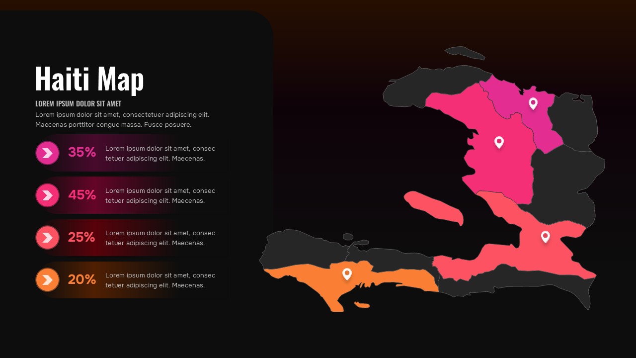 black Haiti map slide with highlighted regions in pink and orange, location pins, and four percentage data boxes on the left.