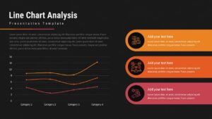 Black Professional slide with multi-series line chart across four categories and three insight panels on the right.