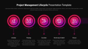 black Horizontal project management lifecycle slide with five circular gradient icons for initiation, planning, execution, monitoring, and closure.
