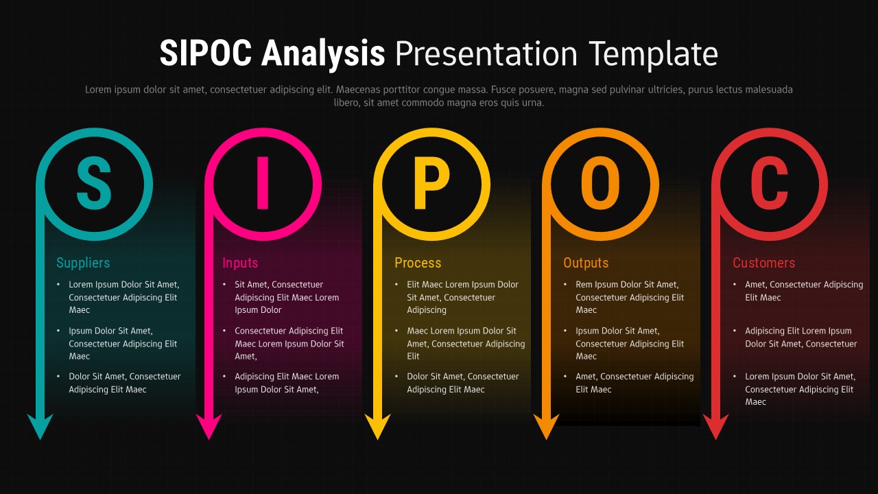 Black SIPOC analysis slide with five vertical color-coded arrow columns labeled Suppliers, Inputs, Process, Outputs, and Customers.