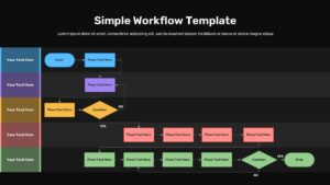Black Horizontal workflow flowchart slide with start and stop shapes, process boxes, and decision diamonds in colored rows.