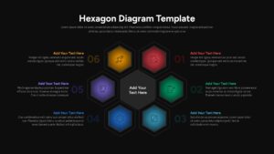 Black Hexagon process diagram slide with one central hexagon and six surrounding steps, each with icons, numbers, and text.