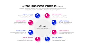 Eight-step circle business process slide with central hub and numbered circular icons arranged around a clean, modern layout.