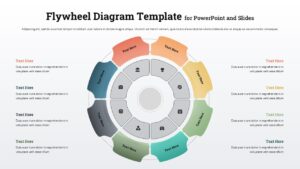 Eight-step circular flywheel diagram with colored outer segments and inner icon ring around a central hub.