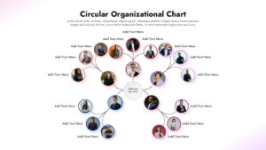 Circular organizational chart slide with central leadership hub and multiple employee photo nodes arranged in a radial hierarchy structure.
