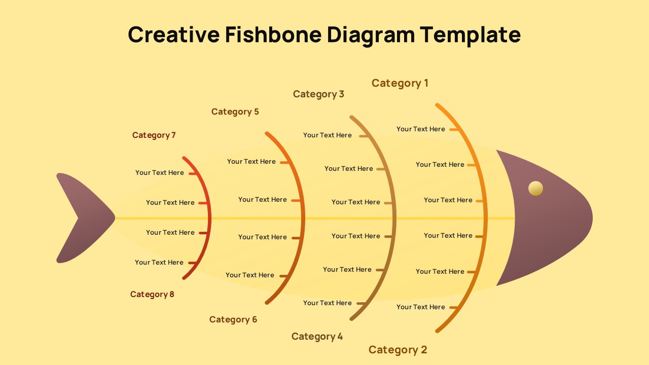 Creative fishbone diagram slide with horizontal spine, curved category branches, and multiple text placeholders for cause analysis.