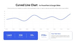 Dashboard slide with large curved line chart on top and KPI statistic cards below in a clean layout.